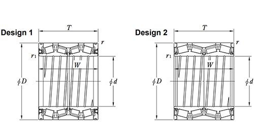 Sealed series Four-row tapered roller bearings